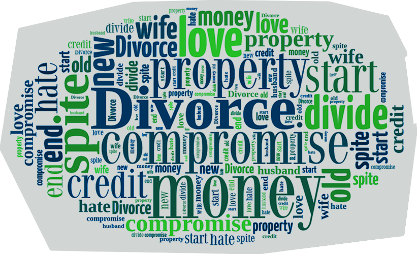 Legal-themed word cloud with prominent terms such as divorce, property, money, and compromise - Law office of Sandra F. Banks